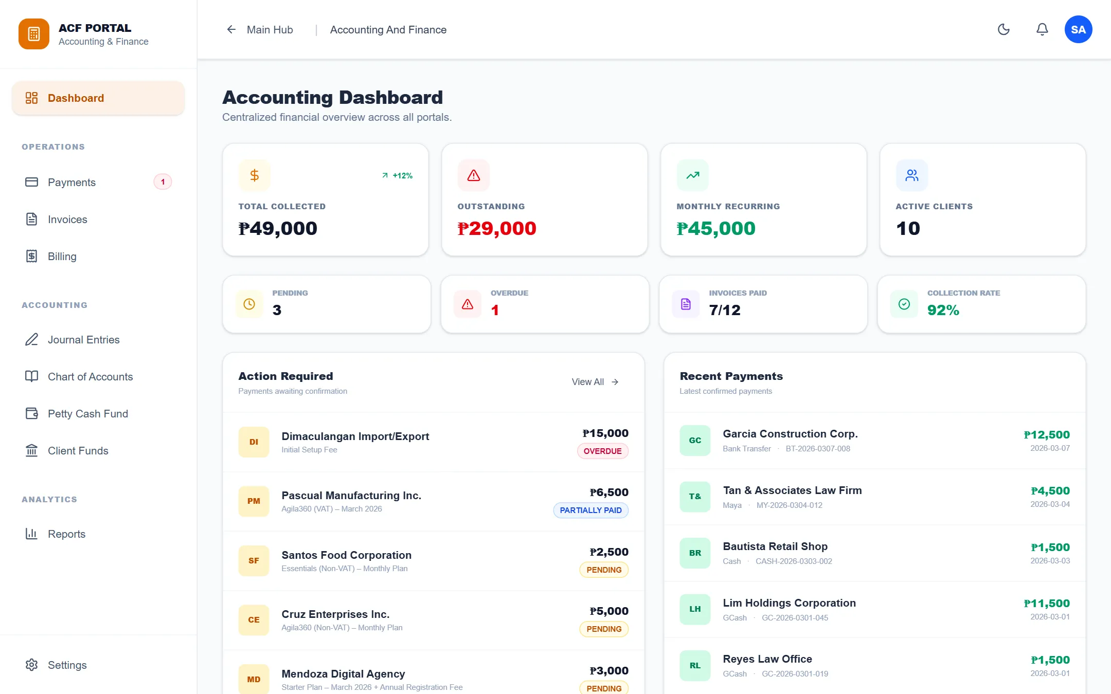 Accounting & finance — collections, outstanding balances and payments awaiting confirmation