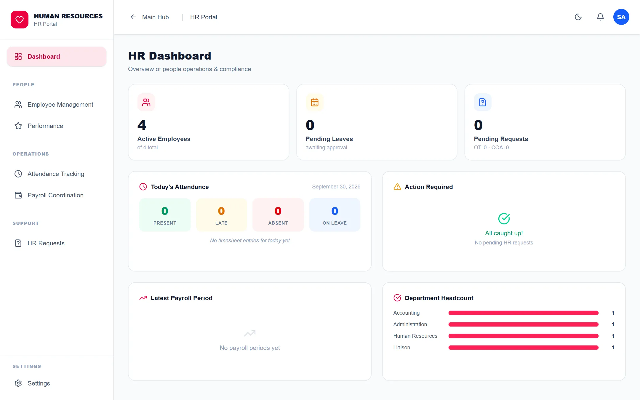 HR portal — attendance, pending requests, payroll periods and headcount